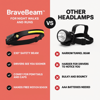Thumbnail for BraveBeam™ 230° Safety Headlamp – Stay Visible, Hands-Free, and Confident After Dark