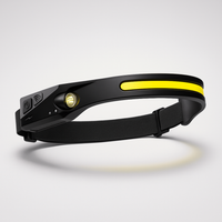 Thumbnail for BraveBeam™ 230° Safety Headlamp – Stay Visible, Hands-Free, and Confident After Dark