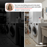 Thumbnail for BraveBeam™ 230° Safety Headlamp – Stay Visible, Hands-Free, and Confident After Dark